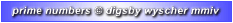 shortcut to digsby wyscher's portfolio